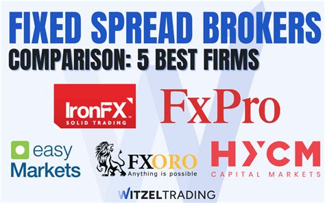 fixed spread forex broker|How to Compare Fixed Spread Forex Brokers and Choose the .